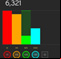 Idle Bars